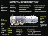 GE F-414.jpg