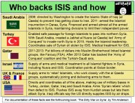 syria-isis-backers-1.jpg