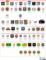 Regime-militias.jpg